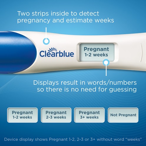 How to REALLY know you're pregnant - Baby Dickey | Chicago ...