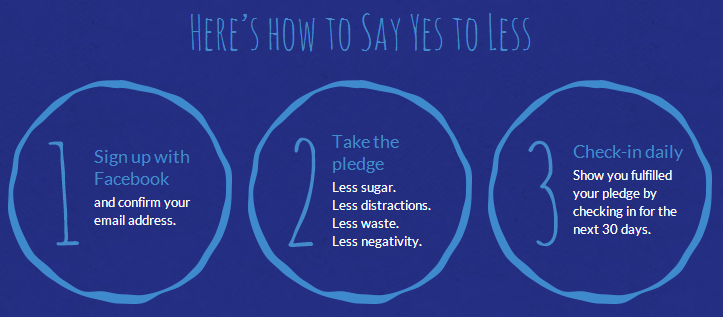 say yes to less